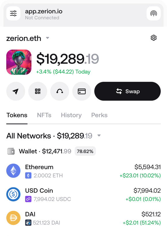 wallet profile all networks